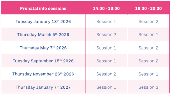 Agenda prenatal info sessions